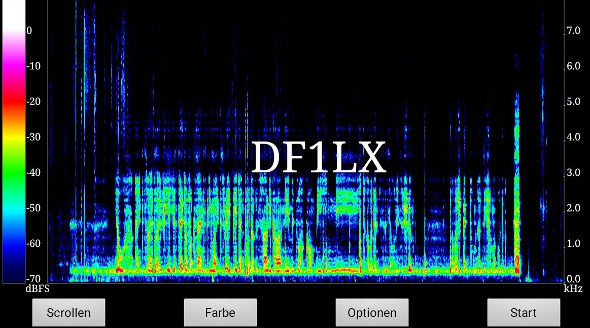 NF Audio Spektrum einer AFU Aussendung