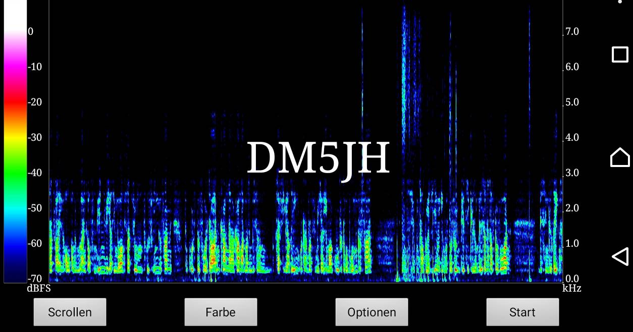 NF Audio Spektrum einer AFU Aussendung