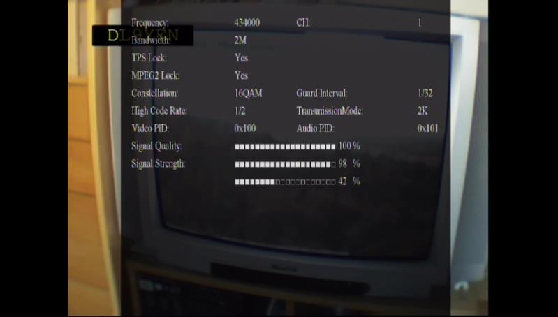 Screenshot of HiDes Rx with On screen display 